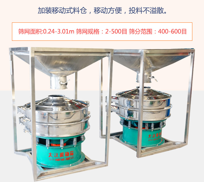 加裝移動(dòng)式料倉(cāng)，移動(dòng)方便，投料不溢散。