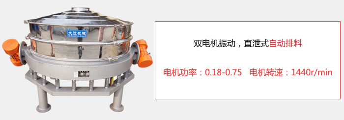 雙電機(jī)振動，直泄式自動排料電機(jī)功率：0.18-0.75   電機(jī)轉(zhuǎn)速：1440r/min。