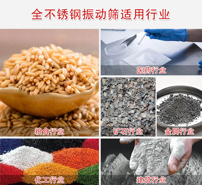 醫藥，糧食，礦石等行業展示